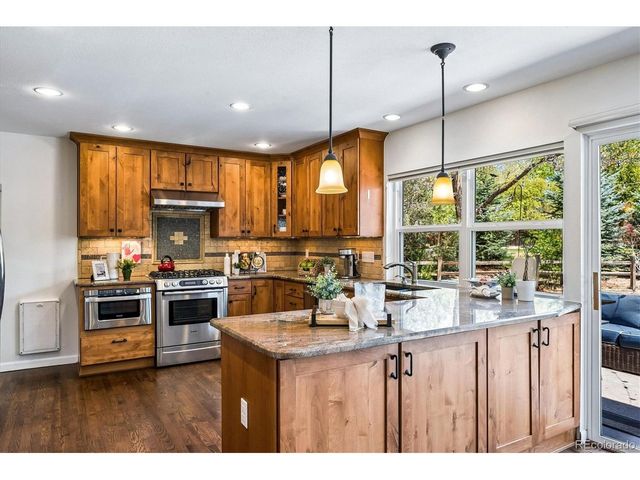 8306 E Jamison Cir, Centennial, CO 80112