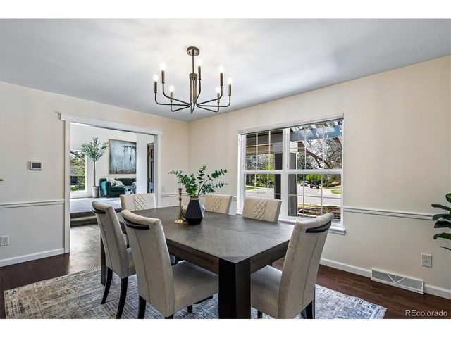 8306 E Jamison Cir, Centennial, CO 80112