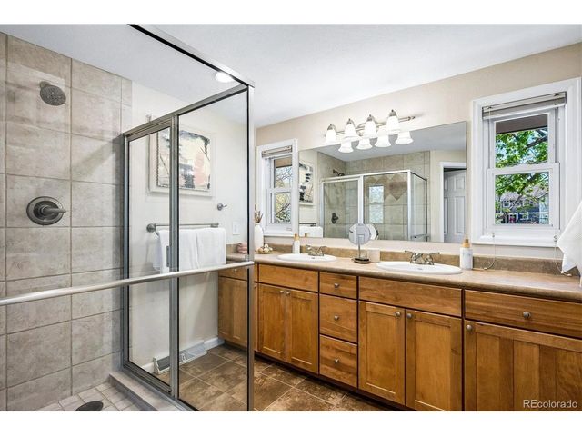 8306 E Jamison Cir, Centennial, CO 80112