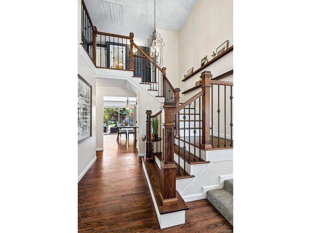 8306 E Jamison Cir, Centennial, CO 80112