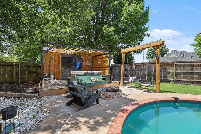 600 Riverwalk Court, Norman, OK 73072