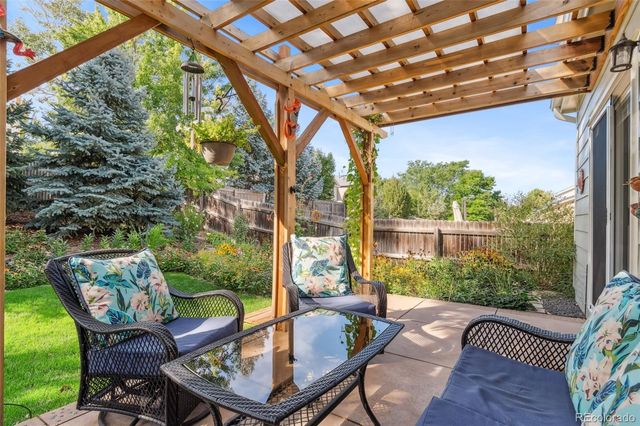 20468 E Milan Place, Aurora, CO 80013