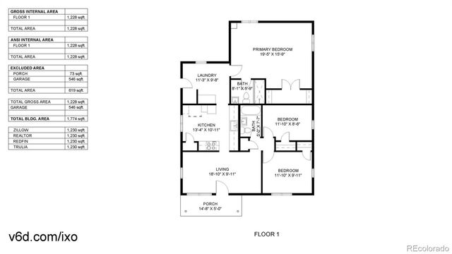1631 W Hoye Place, Denver, CO 80223