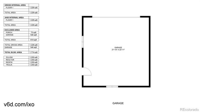 1631 W Hoye Place, Denver, CO 80223