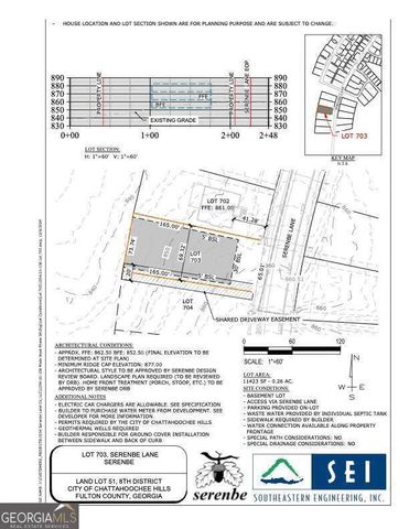 11365 Serenbe Lane, Chattahoochee Hills, GA 30268