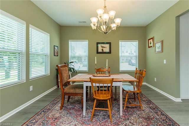 1777 Granby Heights Drive, Winston-salem, NC 27103
