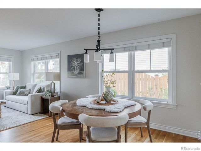 2030 Columbine Avenue, Boulder, CO 80302