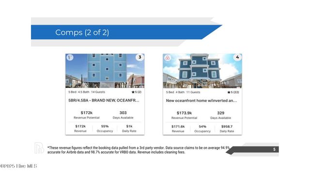 4619 E Beach Drive, Oak Island, NC 28465