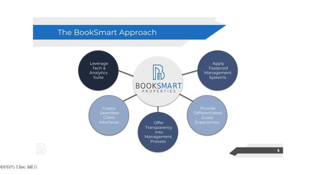 4619 E Beach Drive, Oak Island, NC 28465