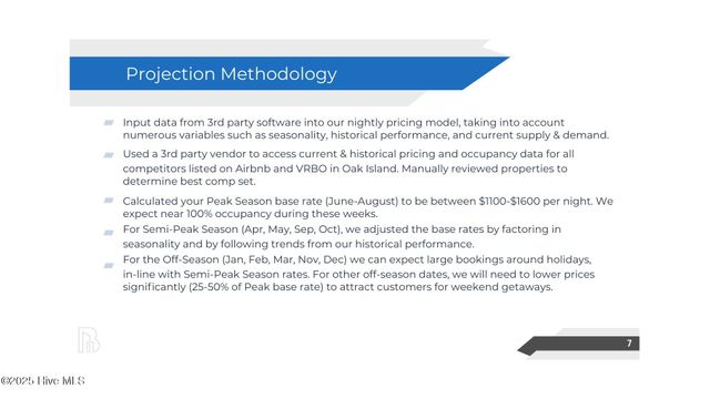 4619 E Beach Drive, Oak Island, NC 28465