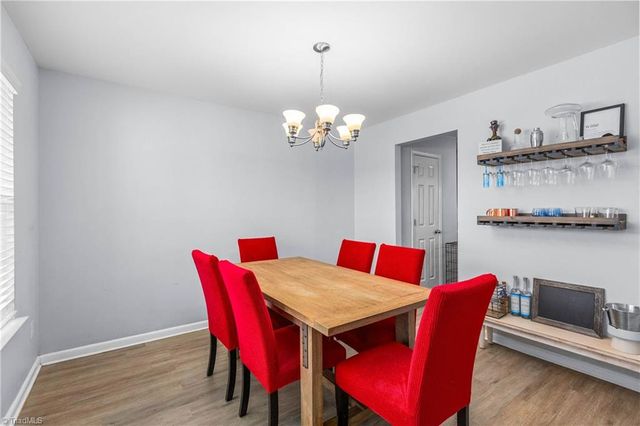 2900 Glenn Abbey Lane, Browns Summit, NC 27214