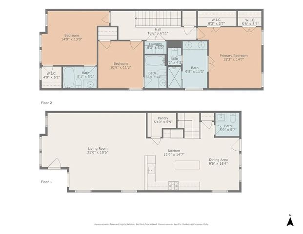 2609 & 2611 Mccart Avenue, Fort Worth, TX 76110