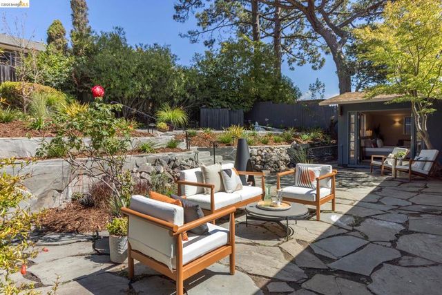 1234 Contra Costa Dr, El Cerrito, CA 94530