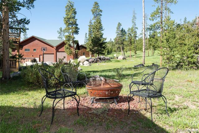 17 County Road 4435, Grand Lake, CO 80447