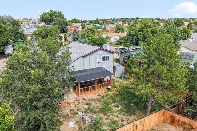 908 Candlestar Loop, Fountain, CO 80817