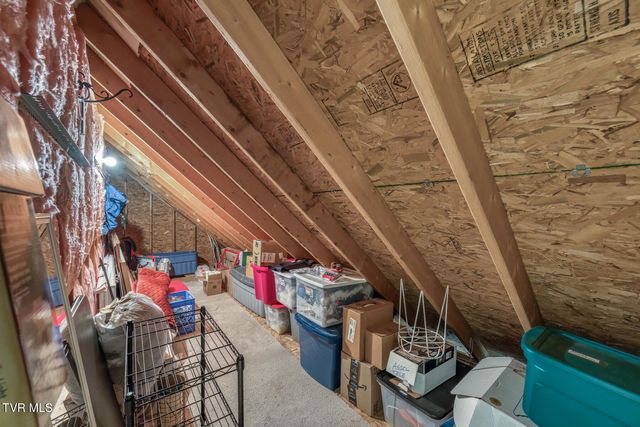620 Glen Oaks Place, Johnson City, TN 37615