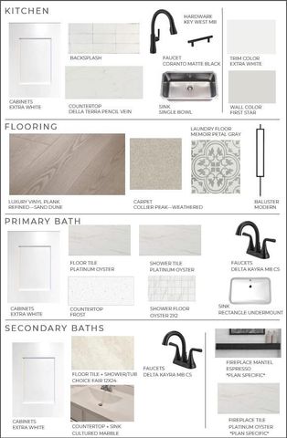 32158 Sky Branch Drive, Fulshear, TX 77441