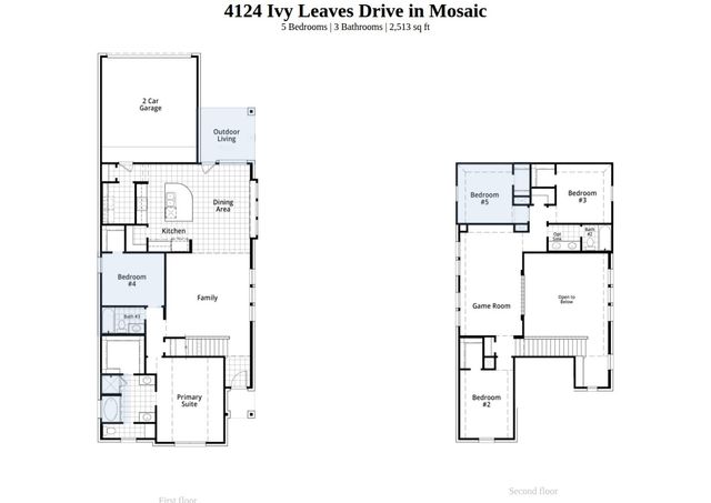 4124 Ivy Leaves Drive, Celina, TX 75078