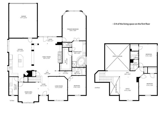 6320 Wolf Ridge Drive, Plano, TX 75024