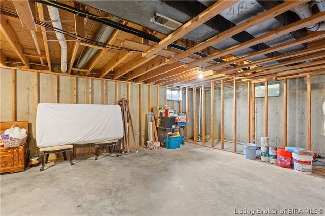 2206 Glenn Abbey, Jeffersonville, IN 47130