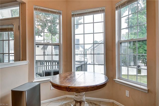 5269 Summer CRES, Virginia Beach, VA 23462