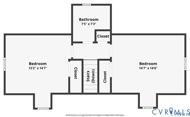 5062 Ruffin Rd, Prince George, VA 23875