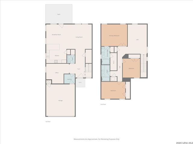 9630 Pleasanton Pl, San Antonio, TX 78221