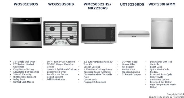 3200 Crosby Creek, Schertz, TX 78108