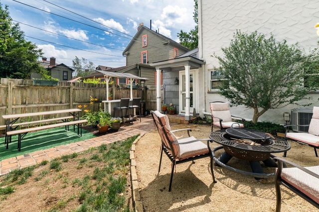 1070 Mount Pleasant Avenue, Columbus, OH 43201