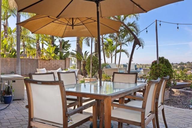 13822 Camino Del Suelo, San Diego, CA 92129