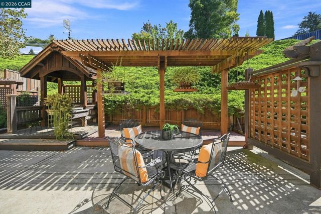 1045 El Capitan, Danville, CA 94521