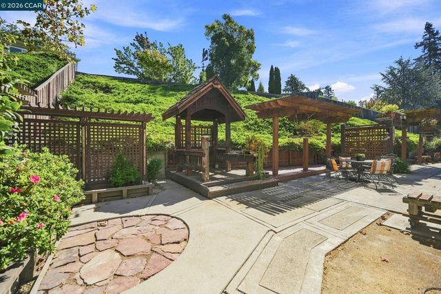 1045 El Capitan, Danville, CA 94521