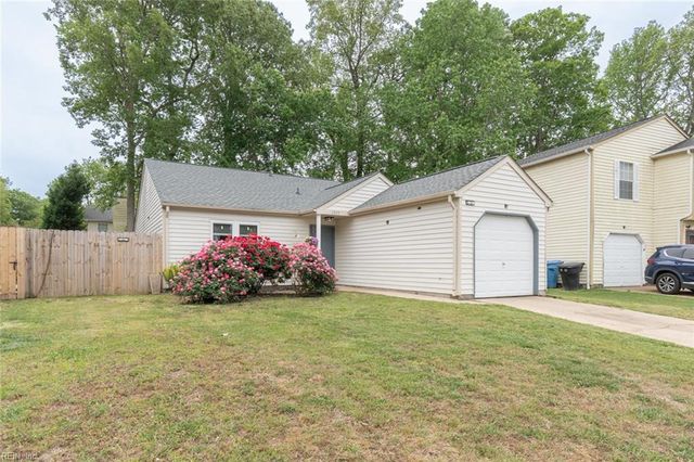 1313 Petrell DR, Virginia Beach, VA 23454