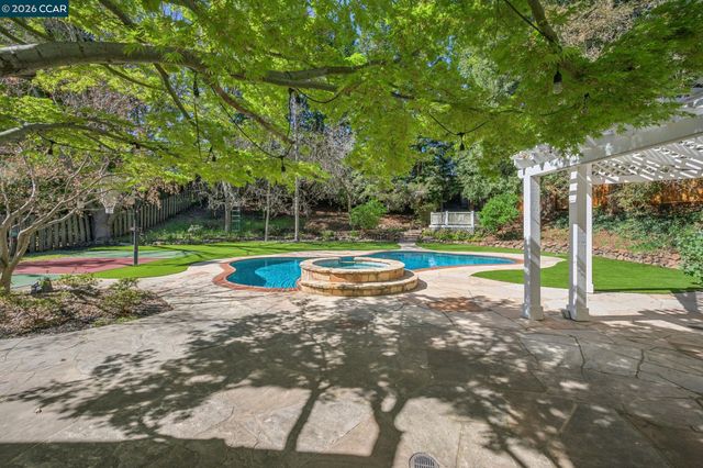 2145 Deer Oak Way, Danville, CA 94506