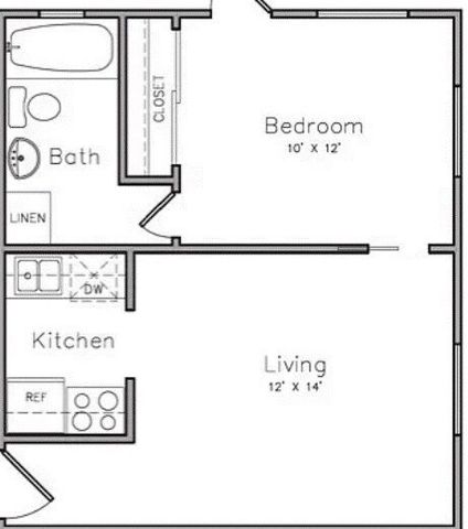 4115 Douglas Avenue 105, Dallas, TX 75219