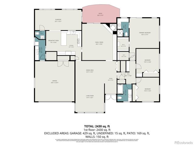 5030 S Beeler Street, Greenwood Village, CO 80111