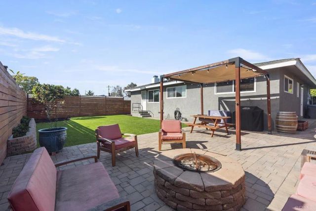 8055 Haven Drive, Lemon Grove, CA 91945