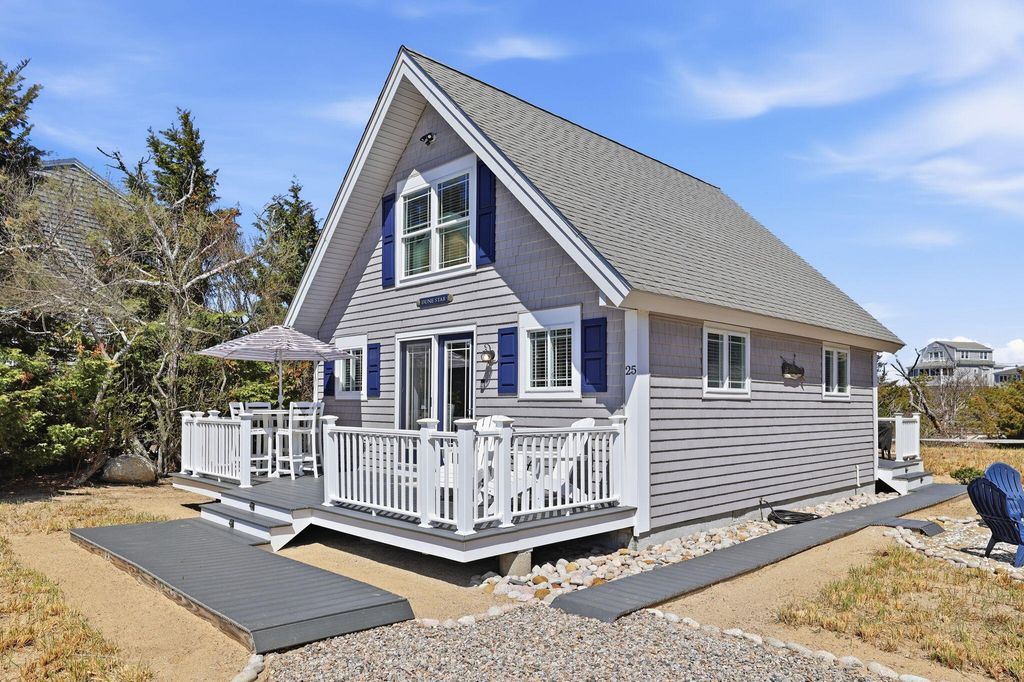 25 N Shore Blvd Extension, East Sandwich, MA 02537