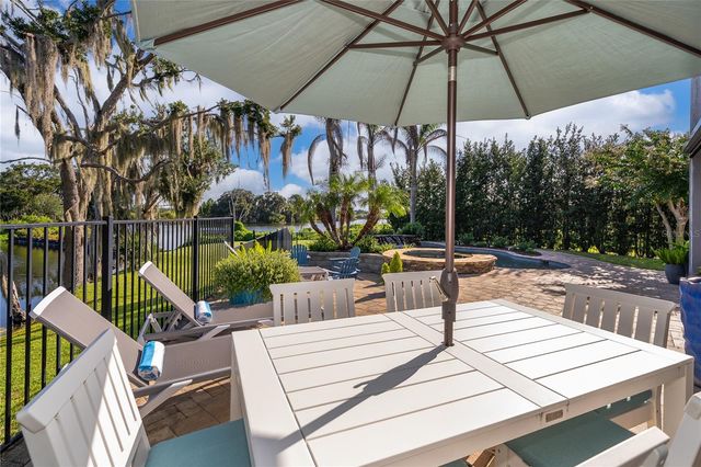15838 CITRUS GROVE LOOP, Winter Garden, FL 34787