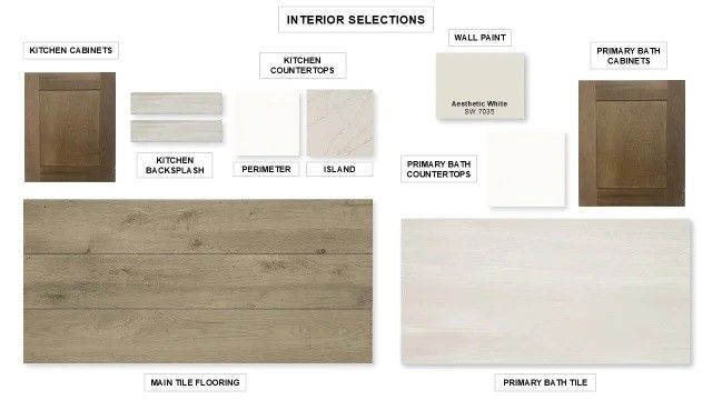 124 Enclave Drive, Lakewood Village, TX 75068