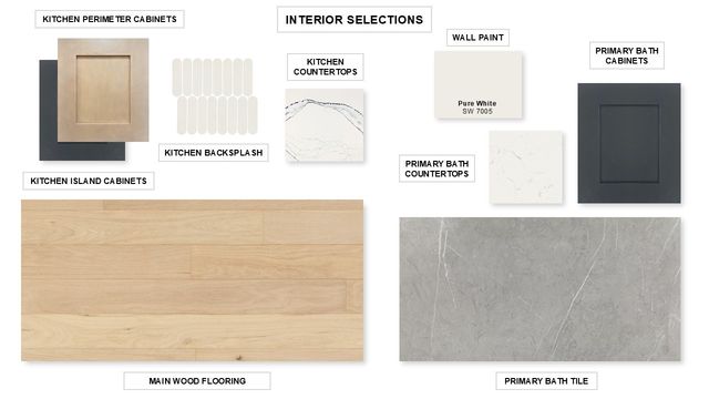 1959 Benedetto Drive, Mclendon Chisholm, TX 75032