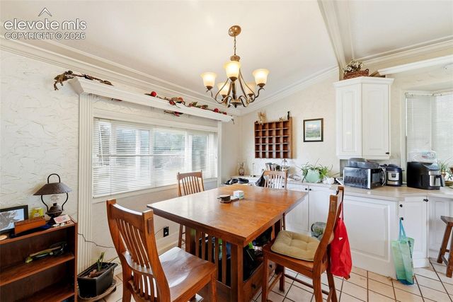 842 E Platte Avenue, Colorado Springs, CO 80903