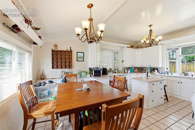 842 E Platte Avenue, Colorado Springs, CO 80903
