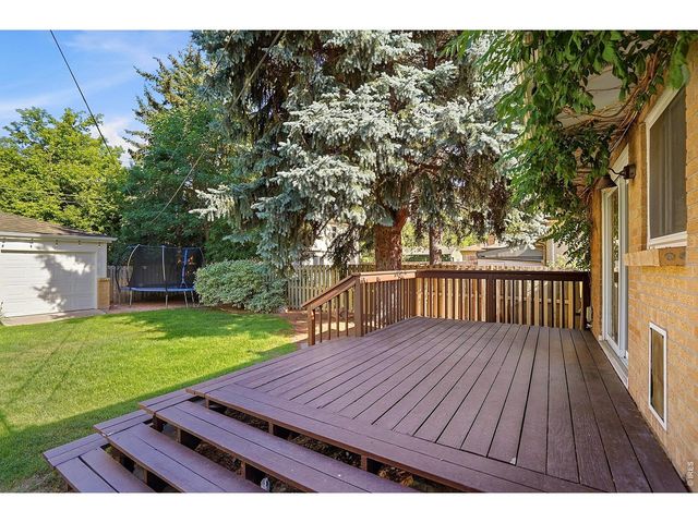3160 S Humboldt St, Englewood, CO 80113