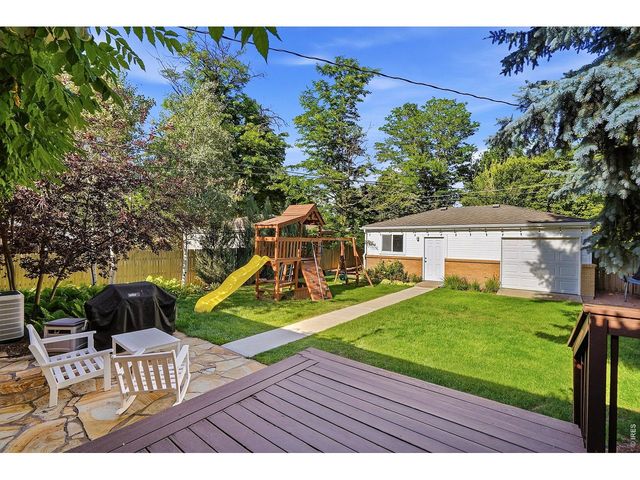 3160 S Humboldt St, Englewood, CO 80113