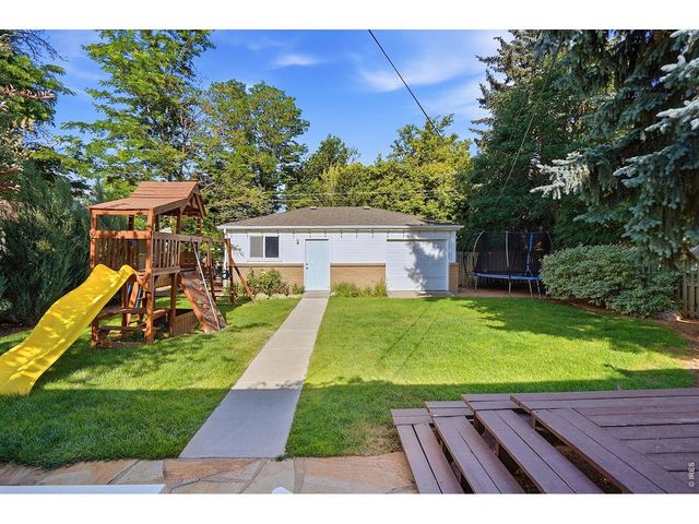 3160 S Humboldt St, Englewood, CO 80113