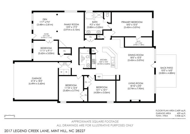 2017 Legend Creek Lane, Charlotte, NC 28227
