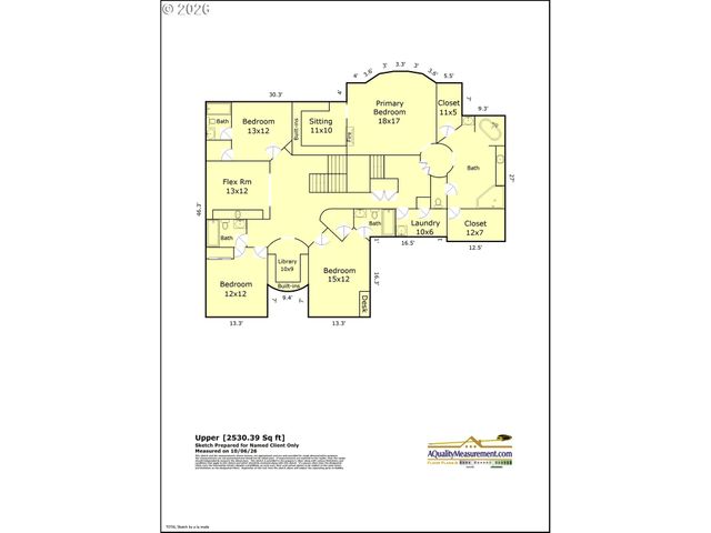 2787 RIDGE Ln, West Linn, OR 97068