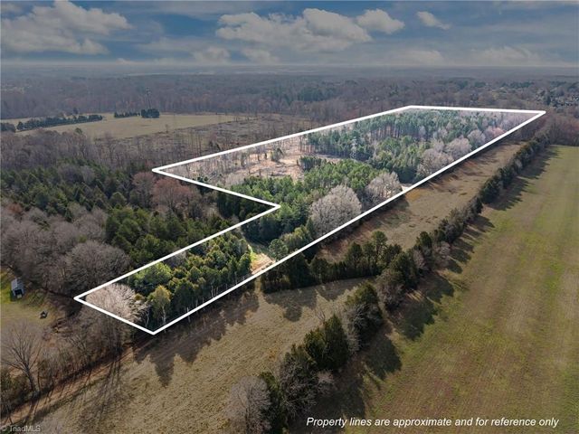 465 Baxx Drive, Salisbury, NC 28147