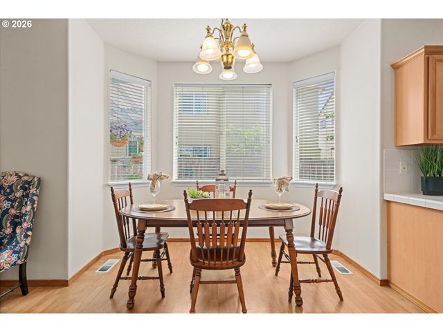 14 Sw HORTON Way, Beaverton, OR 97006